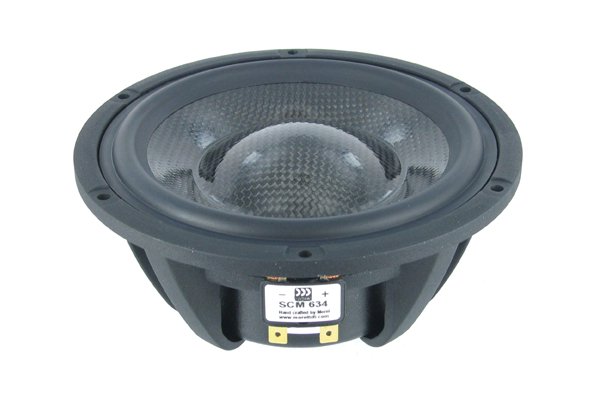 Supreme SCM634 Supreme SCM634