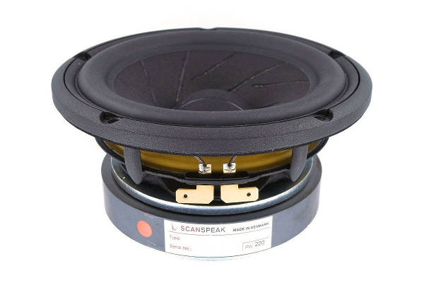 Revelator 15M/8631G00 Revelator 15M/8631G00
