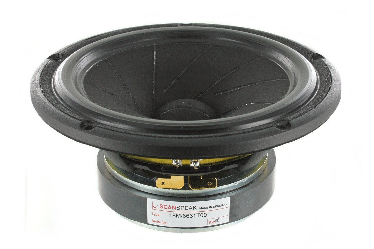 Revelator 18M/8631T00